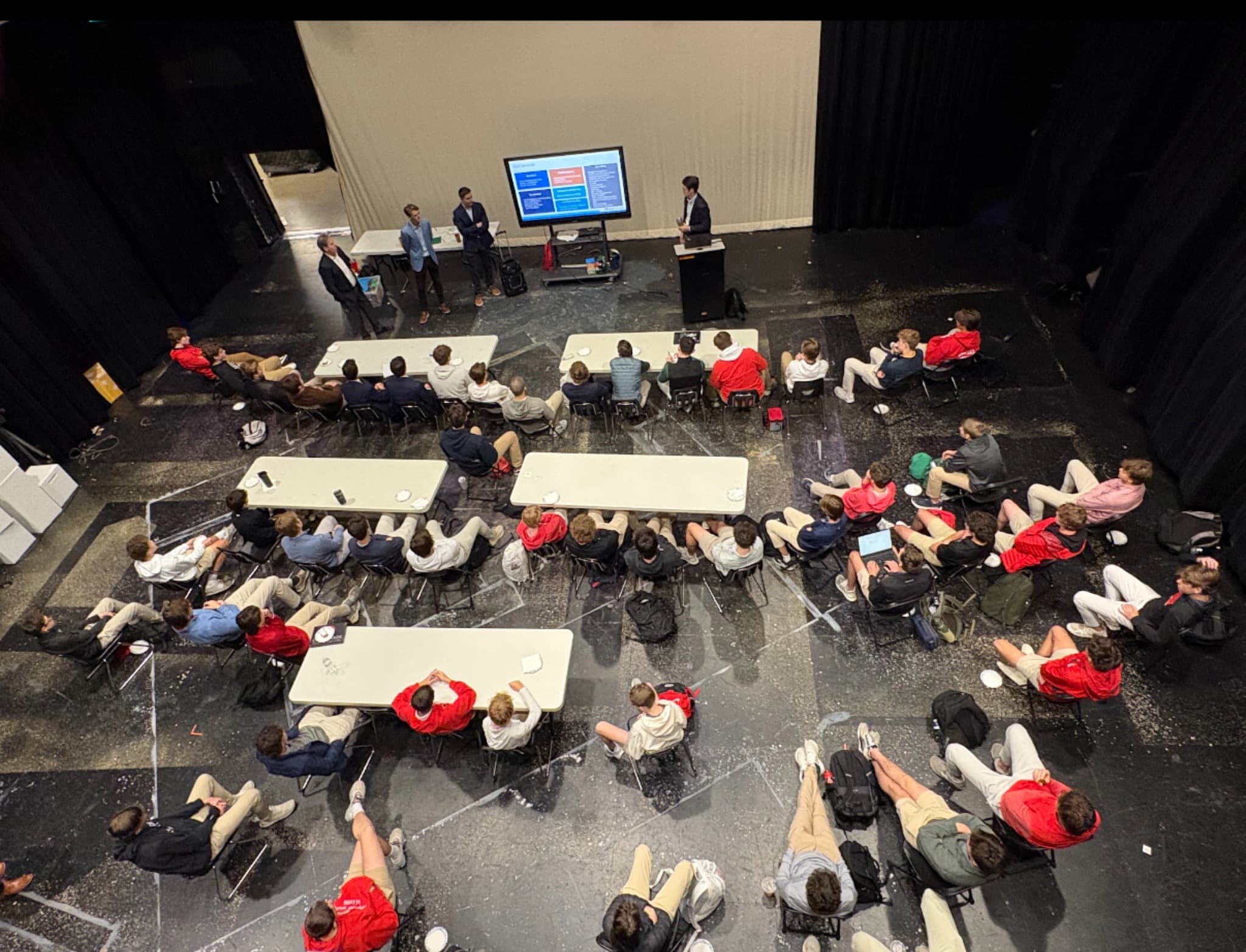 A Chaminade Investment Club meeting in session